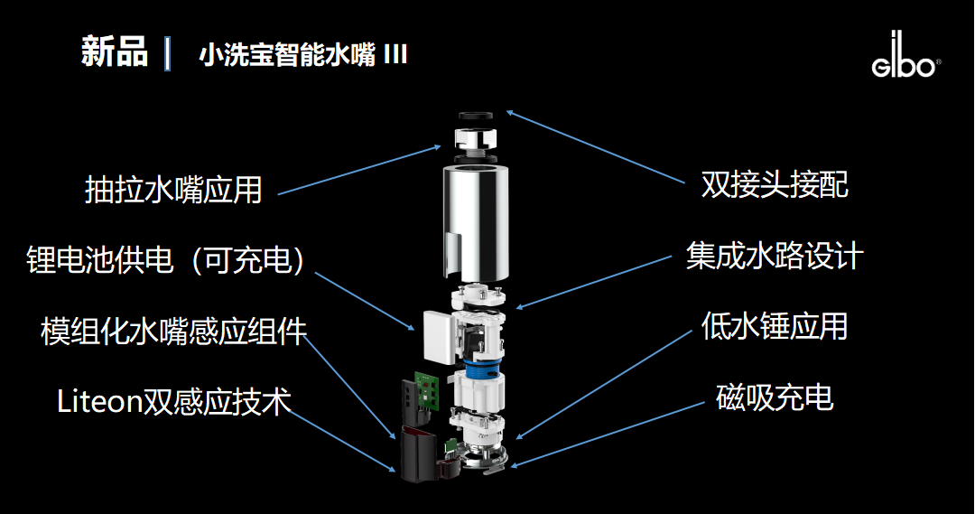 潔博利感應水龍頭