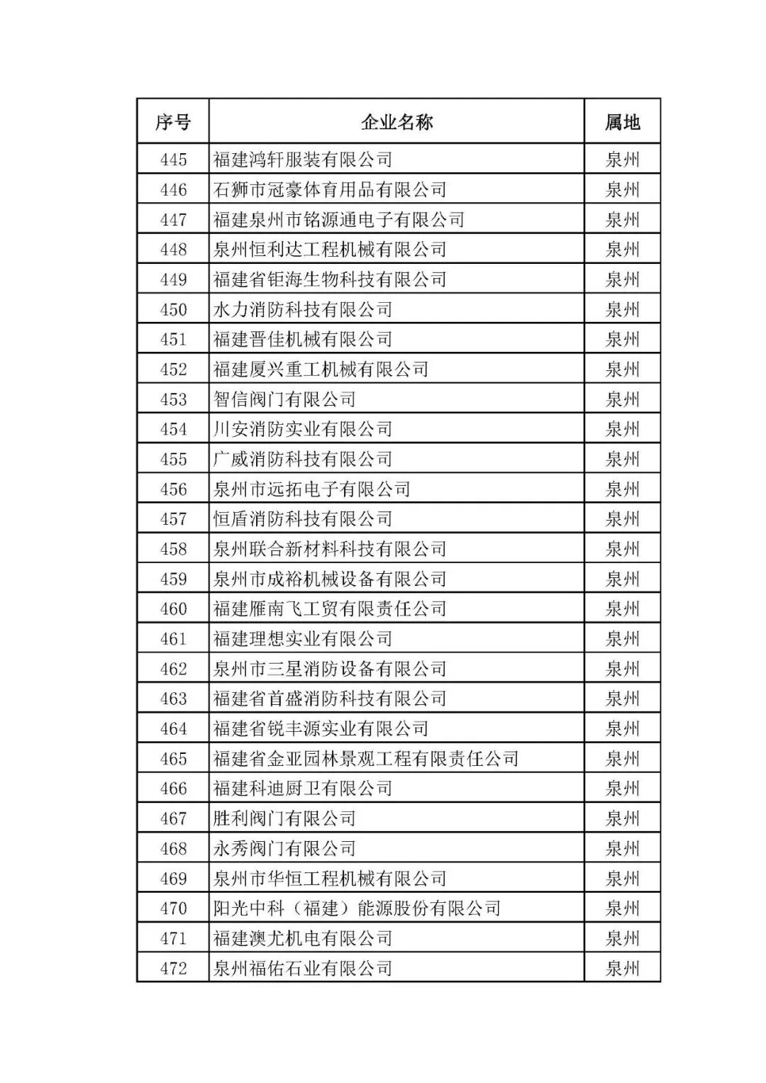 潔博利感應(yīng)水龍頭